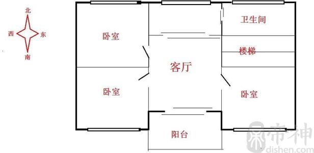 这六种房子越住越富贵 房间风水解析