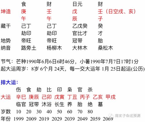 八字财库在时柱上好吗(财库在时柱为国家之财)