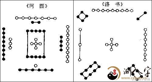 玄空风水中需要掌握的几个知识点