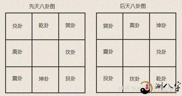 奇门遁甲术难学吗？初学者怎样新手入门奇门遁甲术？超长版1