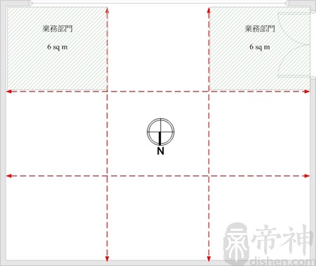 市场部办公室风水布局与方位图