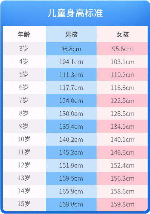 八字看配偶身高预测不准(八字看另一半长相、近远及身高)