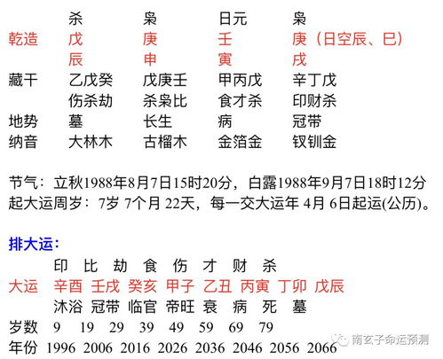 八字日主弱 表示命一般吗(八字判定日主弱代表什么)