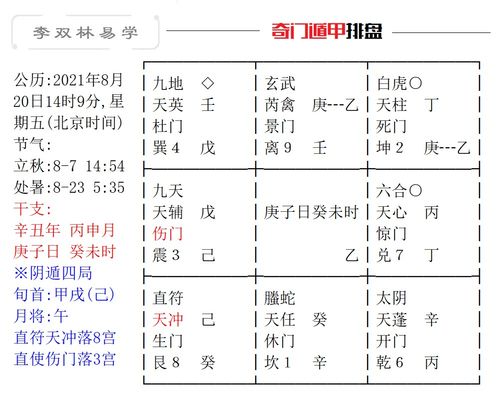 八字岁运命局综合运用点窍(批八字算命最准的生辰八字算命)