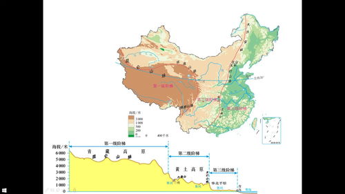 八字中地势是什么意思(女命十大上等富贵日柱)