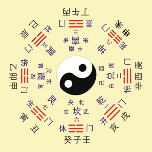 八字强弱在线查询农历(八字强弱在线查询免费)