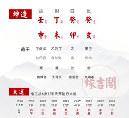 八字怎么看结果对象(八字看什么时候找到对象)