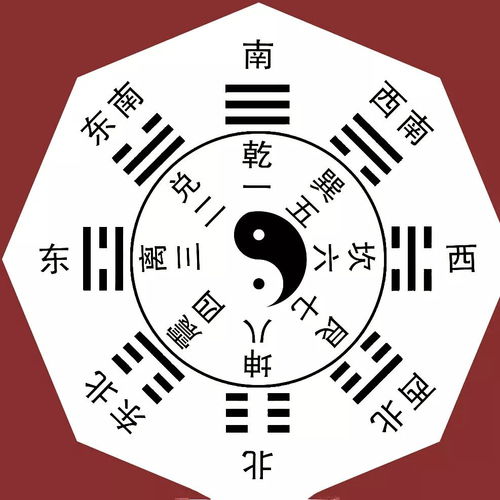 八字预测财富(八字免费测一生财运)